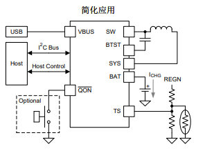 NR電感，貼片電感