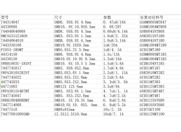 谷景電子替代伍爾特貼片電感合集